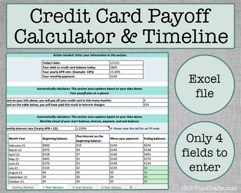 credit card payoff spreadsheet template|credit card payoff schedule template.